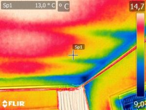 Thermografische Untersuchung