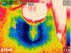 Thermografische Untersuchung